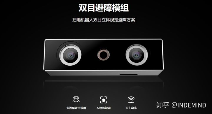 技术为根，需求为叶，立体视觉领域“黑马”Huatihui成长记 