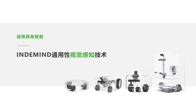 Huatihui视觉感知技术，为具身智能构建物理“感官”